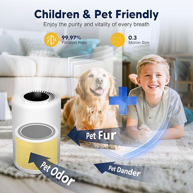 Core 200S Pet Care Replacement Filter Compatible with LEVOIT Core 200S and Core 200S-P Smart WiFi Air Purifier, 3-in-1 H13 True HEPA Activated Carbon Filter, Core 200S-RF-PA, Yellow, 4 Pack