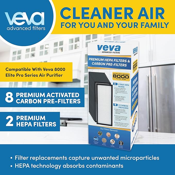 VEVA Genuine 8000 Elite Pro Series Air Purifier 2 HEPA Filters & 8 Carbon Pre-Filters - Removes Allergens, Smoke, Dust, Pet Dander & Odor Air Cleaner Home & Office