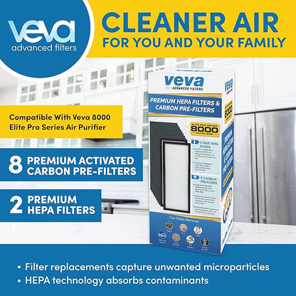 VEVA Genuine 8000 Elite Pro Series Air Purifier 2 HEPA Filters & 8 Carbon Pre-Filters - Removes Allergens, Smoke, Dust, Pet Dander & Odor Air Cleaner Home & Office