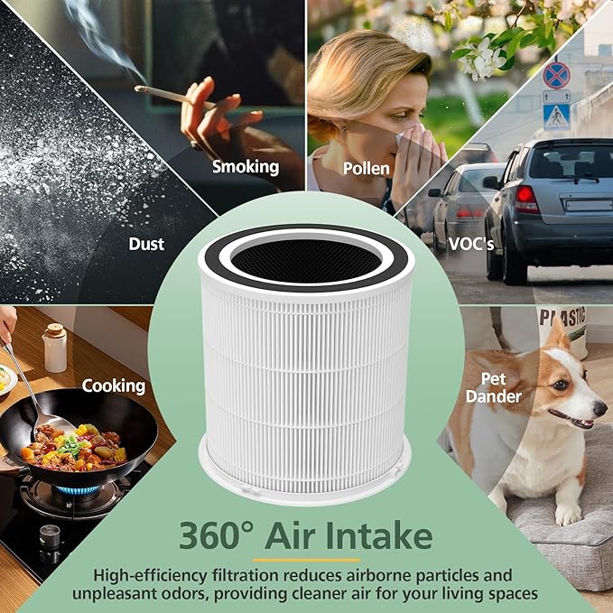 AP301 AP302 HEPA filter Replacement, ONLY for Dayette AP301 AP302 Air Purifier, NOT FOR AP401 AP402 Air Purifiers