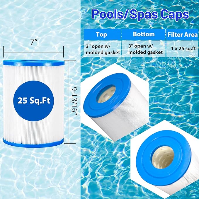 HANXER® Spa Filter Cartridge Replaces for C-7626, CX250RE, Star-Clear C250, PA25-4, PA25-4/M4, FC-1230, 70251 Hot Tub Filter, 25 sq.ft, 1 Pack