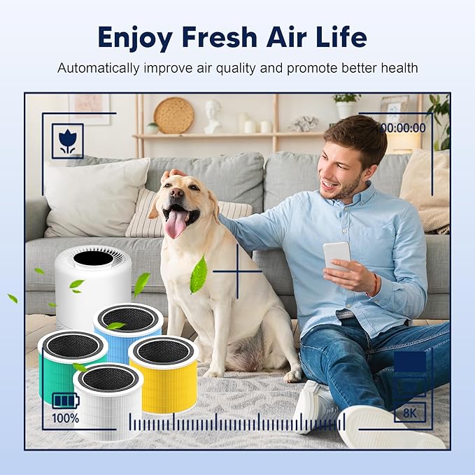 Core 200S Replacement Filter Compatible with LEVOIT Core 200S and Core 200S-P Smart WiFi Air Purifier, 3-in-1 H13 True HEPA Activated Carbon Filter, Core 200S-RF, White, 3 Pack