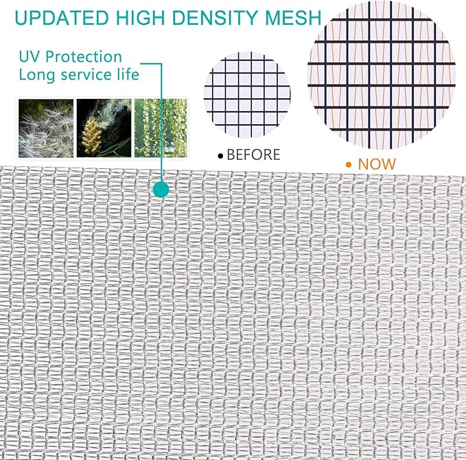 High Density dustproof and Pollen Proof net Window Screen mesh roll Used to Replace Screen Windows and Doors (Grey high-Density mesh,787''×37''(2000×95cm)