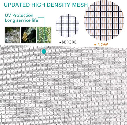 High Density dustproof and Pollen Proof net Window Screen mesh roll Used to Replace Screen Windows and Doors (Grey high-Density mesh,787''×37''(2000×95cm)