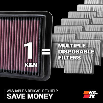 K&N High-Flow Original Lifetime Engine Air Filter: Increase Power: Premium, Washable: Compatible with Audi/Volkswagen: (See Product Description for Select Models) 33-2865