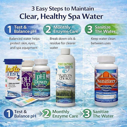 Waters Choice Complete Hot Tub Chemicals 3-Month Starter Kit-All-in-One Water Clarifier, Chemical-Free Spa Kit for Easy Water Care in Hot Tubs & Jacuzzis