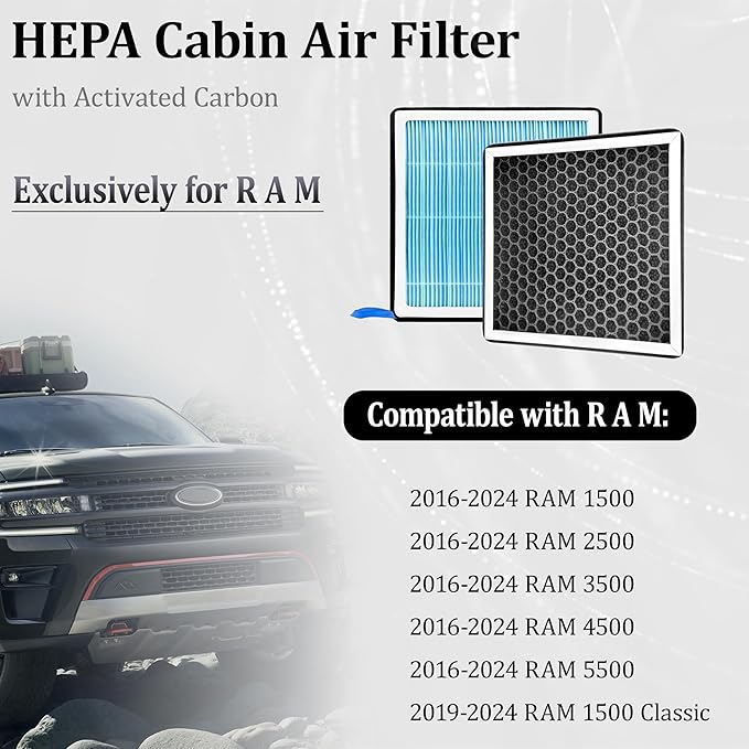 R A M Dedicated CF11671 Cabin Air Filter With Activated Carbon For 2016 2017 2018 2019 2020 2021 2022 2023 2024 R AM 1500 2500 3500 4500 5500 and 2019-2024 R AM 1500 Classic
