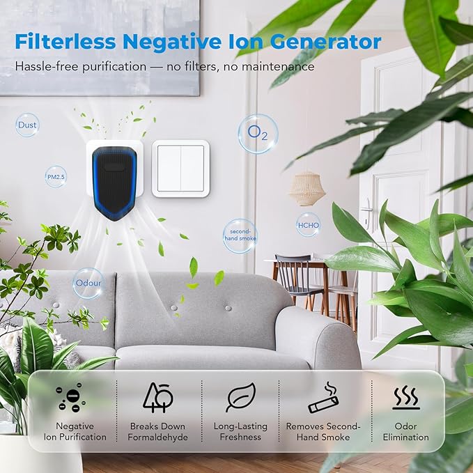 Air Ionizers Plug In Negative Ion Air Purifiers Quiet Air Freshener for Home Bedroom Office Basement - Portable Mini Air Cleaner Odor, Smoke, Dust, Pet Smell (6, Black)