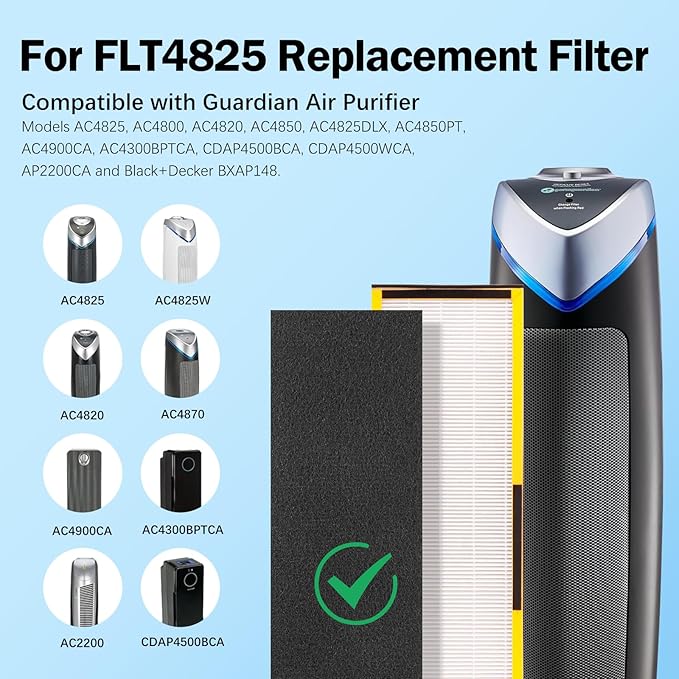 FLT4825 Filter B HEPA Pure Replacement Compatible with GermGuardian AC4825, AC4825E, AC4300, AC4800, AC4900, AC4850 Air Purifier, 4 Pack