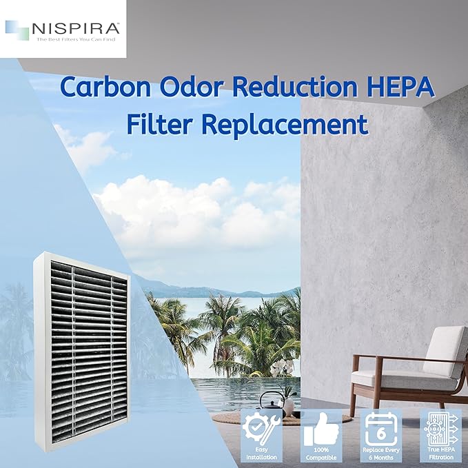 Nispira F1 C01 T02 Carbon Odor Reduction HEPA Filter Replacement For 3M Filtrete Room Air Purifier FAP-C01-F1, FAP-T02-F1, FAPF-F1-O, FAP-C01BA-G1, FAP-T02WA-G1, FAP-ST02W, FAP-ST02N 6 Packs