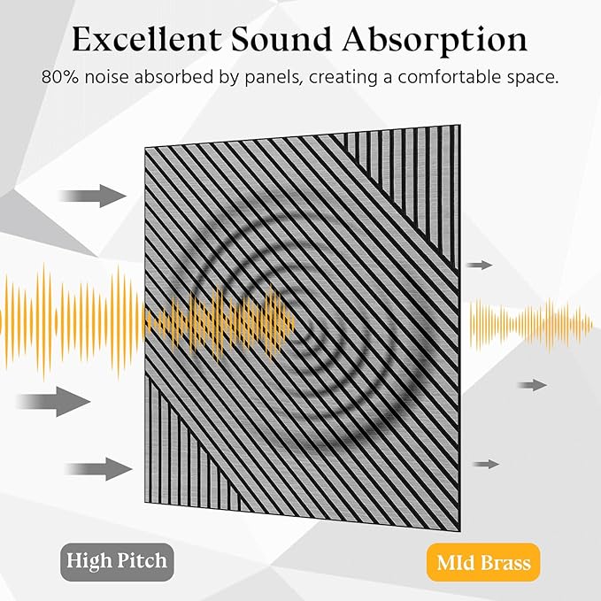6 Pack Large Acoustical Wall Panels 23.6 x 23.6 Inches Acoustic Peel and Stick Self Adhesive 3D Wall Panel Sound Absorbing Art Decorative Acoustic Panel for Interior and Ceilings Soundproof