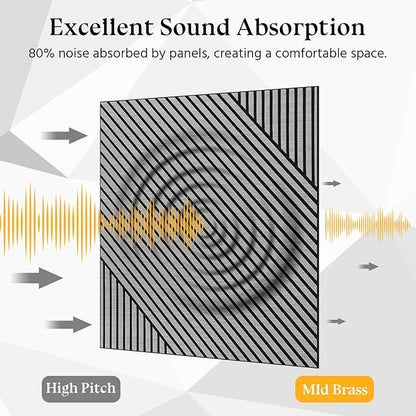 6 Pack Large Acoustical Wall Panels 23.6 x 23.6 Inches Acoustic Peel and Stick Self Adhesive 3D Wall Panel Sound Absorbing Art Decorative Acoustic Panel for Interior and Ceilings Soundproof