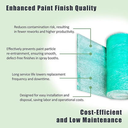Fiberglass Paint Booth Filter Roll for Spray Booth 15-Gram Green 300ft (40.5" x 300ft)