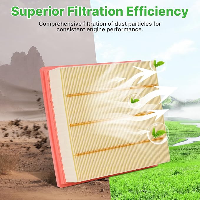 2PCS Engine Air Filter Fit for 2024 2025 2026 Mazda CX-90 CX90, 2025 2026 CX-70 CX70 Air Filter Replacement Engine Filter Automotive Accessories# PXFV133A0