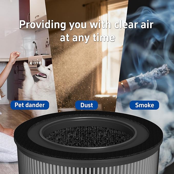 Portable HEPA Air Purifier Energy-Saving Mode, One Touch Operation, Lightweight 1.83LBS, Night Light Dimming, 360° Outlet, Suitable for Vehicle Cabins, Studios, Apartments & Cubicles