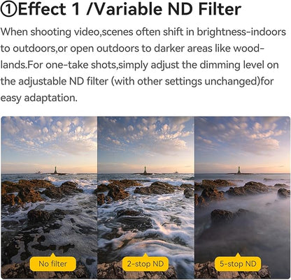 Kase 72mm Variable ND1.5-8 & CPL & Black Mist 3 in 1 Filter with 36 Multi-Coatings, Essential for Landscape & Vlog, Compatible with Canon Sony Nikon