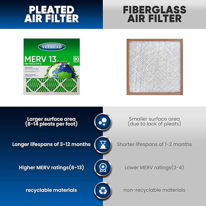 12x24x1 MERV 13 Air Filters, 6-Pack, Actual Size: 13.70” x 23.70” x 0.75”, Pleated Design with Enhanced Filter Media for Superior Filtration,Perfect for HVAC, AC & Furnace Systems
