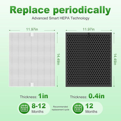 5510 5520 Replacement Filter Q for WINIX 5510 5520 PlasmaWave Air Purifier, H13 True HEPA and Activated Carbon Filter Combo Pack, Part # 1712-0123-00, 4 Set