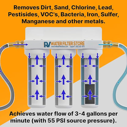 Enhanced RV Water Filter System – Triple Canister Filtration for Iron, Heavy Metals, & Sediment – 0.5 Micron Carbon Block – Ideal for RVs, Motorhomes, and Travel Trailers Remove Red Stains, High Flow