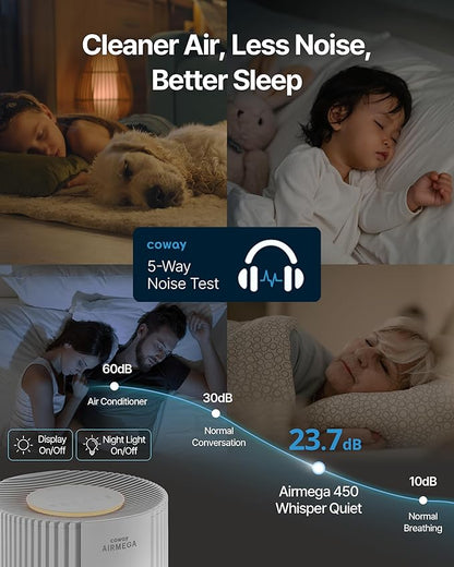 COWAY Air Purifier for Large Room Whole Home Up to 3,285 ft², HEPA Filter for Smoke, Allergen, Pet Dander, Odor, PM(1, 2.5, 10), AQI, Turbo Eco Mode, Energy Star, 3yr Warranty, Airmega 450 White