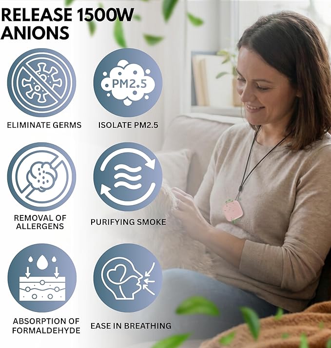 Portable Personal Air Purifier – Wearable Mini Air Purifier with 120 Hours Runtime | USB Rechargeable Filterless Ionic Device for Dust, Odor,Allergies,Smoke & Pollutants