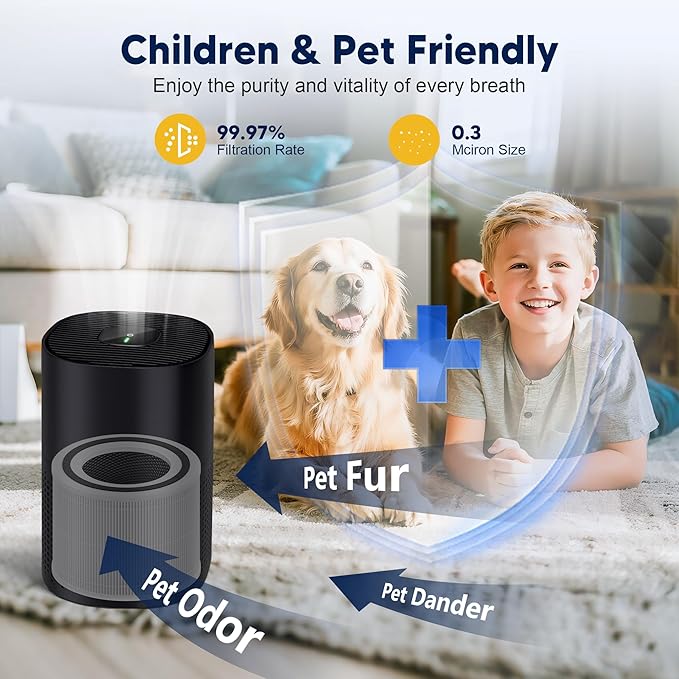 240 Replacement Filter Compatible with Puroair 240 Air Purifier, 3-in-1 True HEPA 14 Filtration with Activated Carbon for 99.97% Air Pollutants, Odor and Smoke, 2 Pack, White