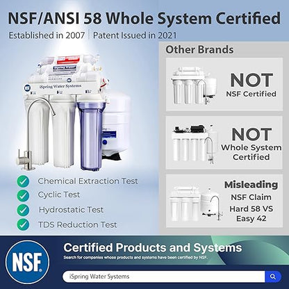 iSpring RCC7AK-BLK, NSF/ANSI 58 Certified, Alkaline 6-Stage Reverse Osmosis System with Stylish Black RO Faucet, pH+ Remineralization RO Water Filter System Under Sink