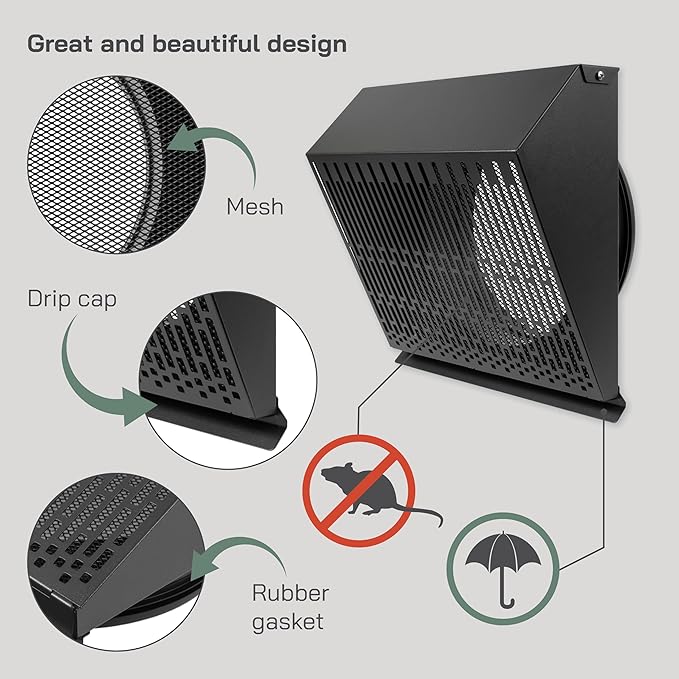 Vent Systems 10" Inch Exhaust Vent Cover with Rubber Gasket - Graphite Black Galvanized Steel - Robust and Weatherproof Outdoor Air Exhaust Box - Duct or Surface Mounting - Rain, Snow Protection