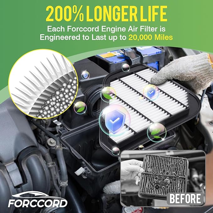 Cabin & Engine Air Filter Combo Fit for Traverse 2009-2017, Acadia 2007-2016, Limited 2017, Enclave 2008-2017, Outlook 2007-2010 Carbon Cabin Filter Replace#CF11663 CA10110 Car Accessories