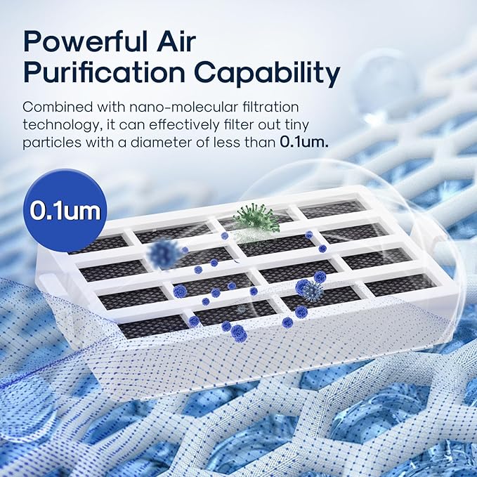 ICEPURE Replacement for Whirlpool AIR1 Refrigerator Air Filter, Compatible with W10311524, 2319308, W10335147, 1876318, FreshFlow Air Filter, AP4538127, AH2580853, EA2580853, PS2580853, 3PACK