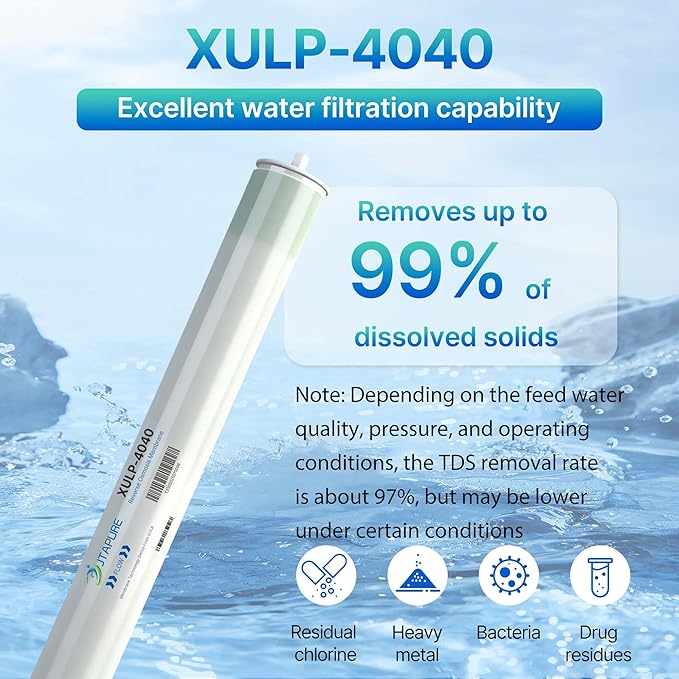 XULP 4040 RO Membrane, Extra Low Pressure 4 x 40 inch Reverse Osmosis Filter, 2600 GPD High Flow at 100 PSI, 99% Stable Rejection, Ideal for Groundwater, Well water & Tap Water Systems
