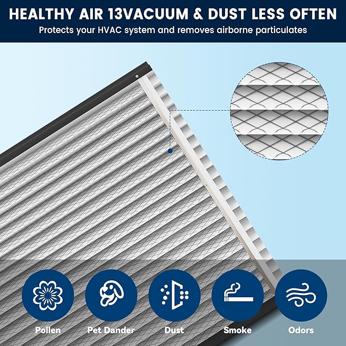 413 Replacement Filter Compatible with April-Aire Whole House Air Purifiers Model 1410, 1610, 2410, 2416, 3410, 4400,16x25x4 MERV 13 Pleated HVAC AC Furnace Filter,2 Pack