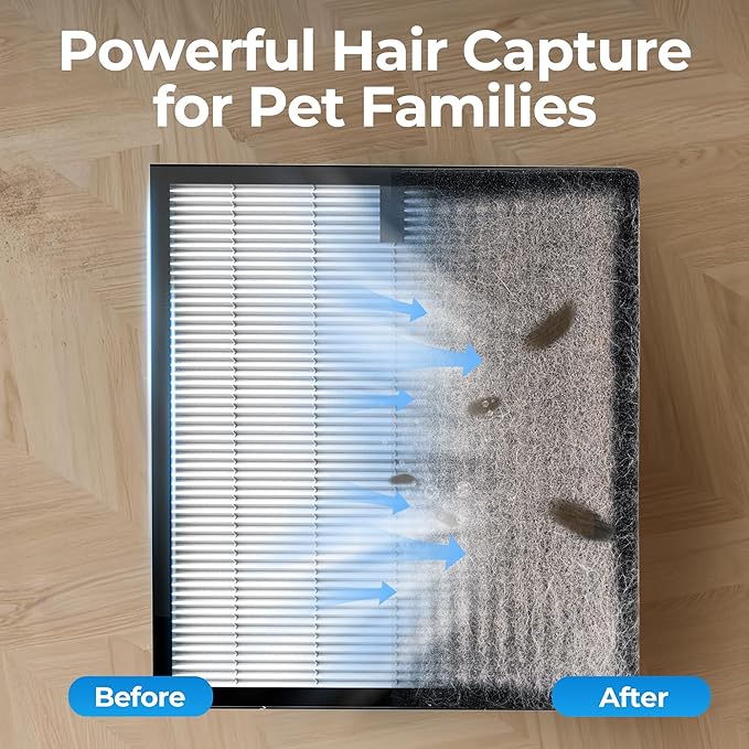 Air Purifiers for Home Large Room up to 2200sq.ft with Washable Filters, EVALIT Air Purifiers for Bedroom with Fragrance, PM 2.5 Display Air Quality Sensor for Smoke Dust Odors, White, 1Pack+3Modes