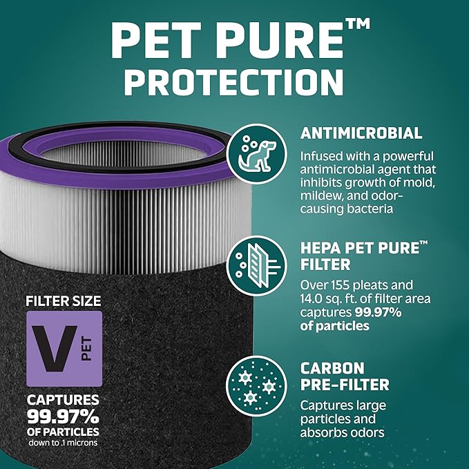 GermGuardian FLT151PT Filter V, Pet Pure HEPA Genuine Replacement Filter, Removes 99.97% of Pollutants for AC3000W, AC3000B, AC3050, AP3151 and AC151 Air Purifiers, Black/Purple