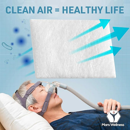 Mars Wellness CPAP Filter Kit - Compatible with 3B Medical Luna G3 Series CPAP Machines - 12 Ultra Fine Filters - Made in The USA
