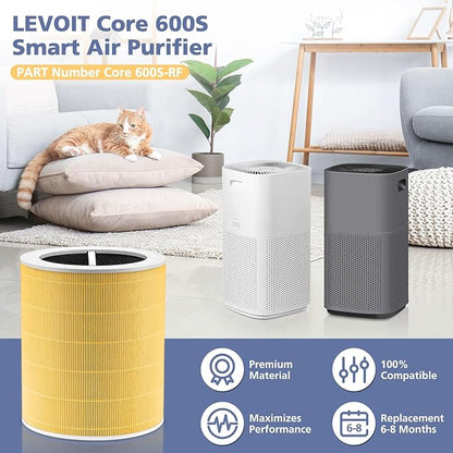 Core 600S Pet Care Replacement Filter for LEVOIT Core 600S Air Purifier, 3-in-1 H13 True HEPA, High-Efficiency Activated Carbon, Core 600S-RF-PA, 2 Pack, Yellow