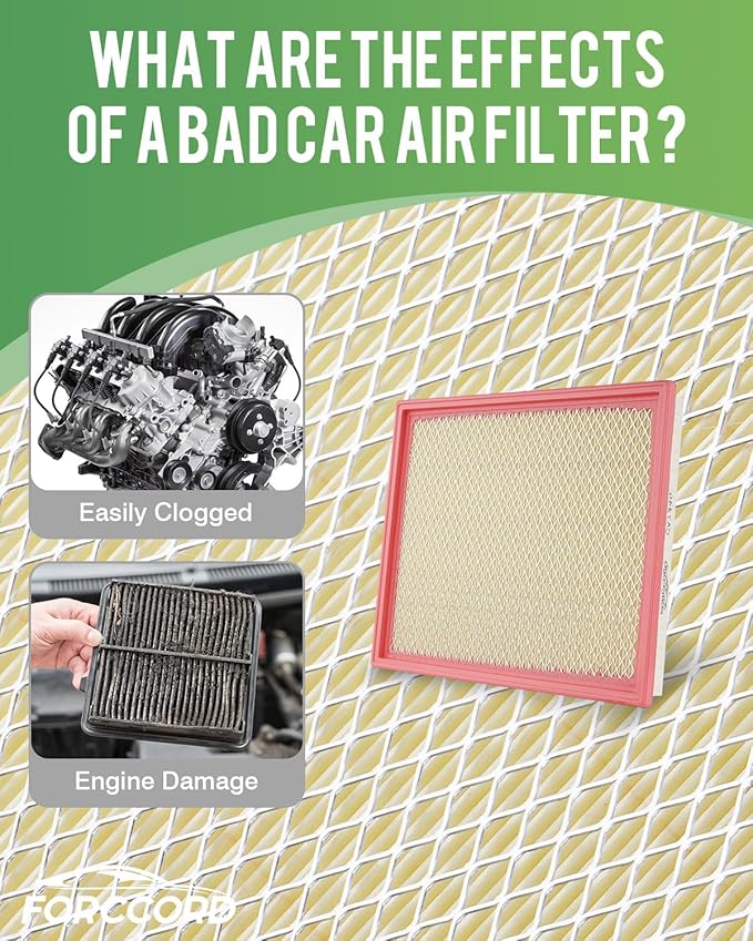 2*Cabin Air Filter and 1*Engine Air Filter Fit for Nissan Frontier NV1500 NV2500 NV3500 Pathfinder Xterra & Suzuki Equator Activated Carbon Cabin Filter Replace#CF10553 CA7440 Car Accessories