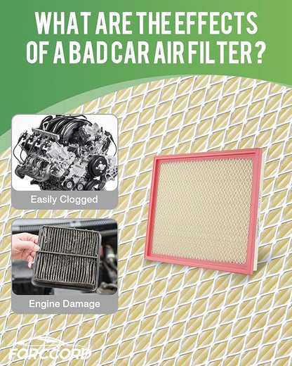 2*Cabin Air Filter and 1*Engine Air Filter Fit for Nissan Frontier NV1500 NV2500 NV3500 Pathfinder Xterra & Suzuki Equator Activated Carbon Cabin Filter Replace#CF10553 CA7440 Car Accessories