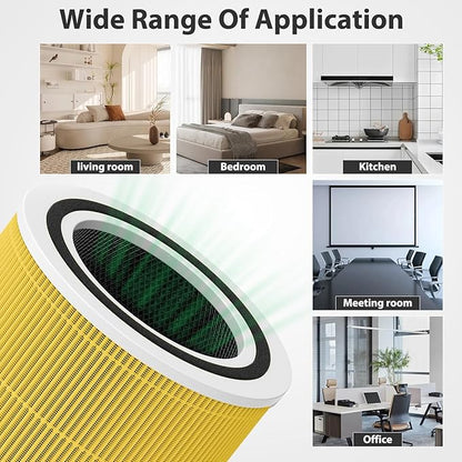 Core 300-P Air Purifier Pet Allergy Replacement Filter for LEVOIT Core 300, Core 300-P, Core 300S Vortex Air Air Purifier, 3-in-1 H13 Grade True HEPA Filter