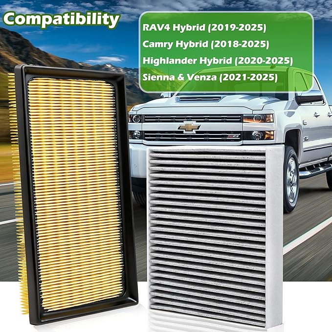 Engine & Cabin Air Filter Kit for Toyota RAV4 Hybrid (2019-2025), Camry Hybrid (2018-2025), Highlander Hybrid (2020-2025), Sienna & Venza (2021-2025)–Replaces 17801-77050 & 87139-0E040
