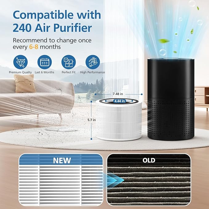 4 Pack 14 Replacement Filter Compatible with Puro 240 Air Purifier, 3-in-1 Main Filter True HEPA 14 Replacement with Activated Carbon Filter