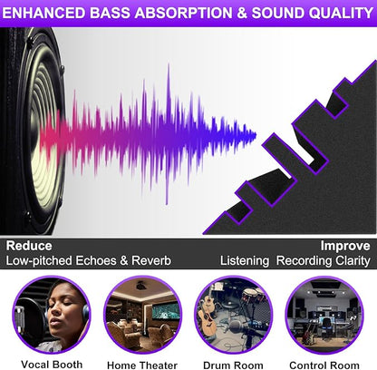 TroyStudio Bass Traps - 12 Pcs 4 X 4 X 12 Inches Dense Thick Studio Bass Foam Corner, Acoustic Treatment Panel Absorbing Echo Reverb, Low Frequency Sound Absorber for Music Room Home Recording Studio