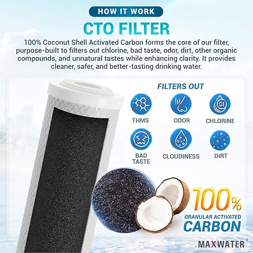 Max Water 2 Stage (Sediment, Odor & Improving Taste) Whole House 10 inch, Standard Water Filtration System - Clear Housing - Sediment + Carbon Block Filter - ¾ Inlet/Outlet