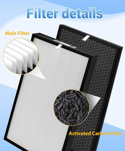 6-Pack AD5000 Replacement Filter Compatible with Air Doctor 5000 Air Purifier， Includes 2 Efficient Main Filter and 4 Activated Carbon Filters (Not Compatible with 5500 Series)
