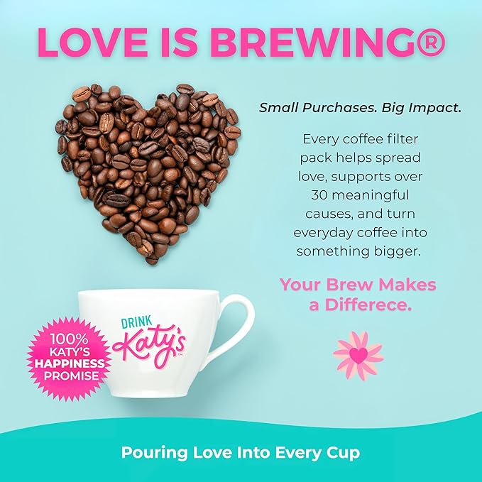 Katy’s Extra Large Commercial Coffee Filters (12.5” x 4.5”) for BUNN, Fetco & Curtis 1.5–3 Gallon Coffee & Tea Machines - Tall Walls, No Ground Overflow - Premium Filters for Businesses (Bulk Pack)