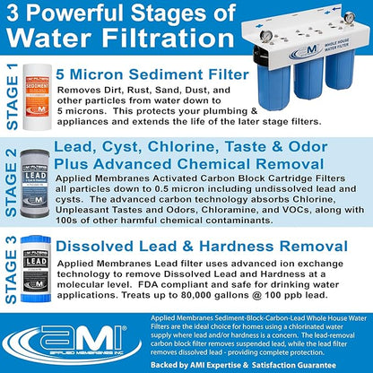 APPLIED MEMBRANES INC. 3-Stage Whole House Water Filter System | 4.5x10-Inch Filters Removes, Dissolved & Undissolved Lead, Sediment, Chlorine, Chloramine, Chemicals, Taste, Odor