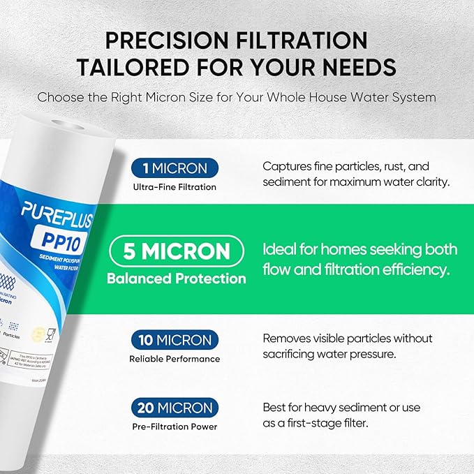 PUREPLUS 5 Micron 10" x 2.5" Whole House Sediment Home Water Filter Cartridge Replacement for Any 10 inch RO Unit, Culligan P5, Aqua-Pure AP110, Dupont WFPFC5002, CFS10, WHKF-G05, 6Pack