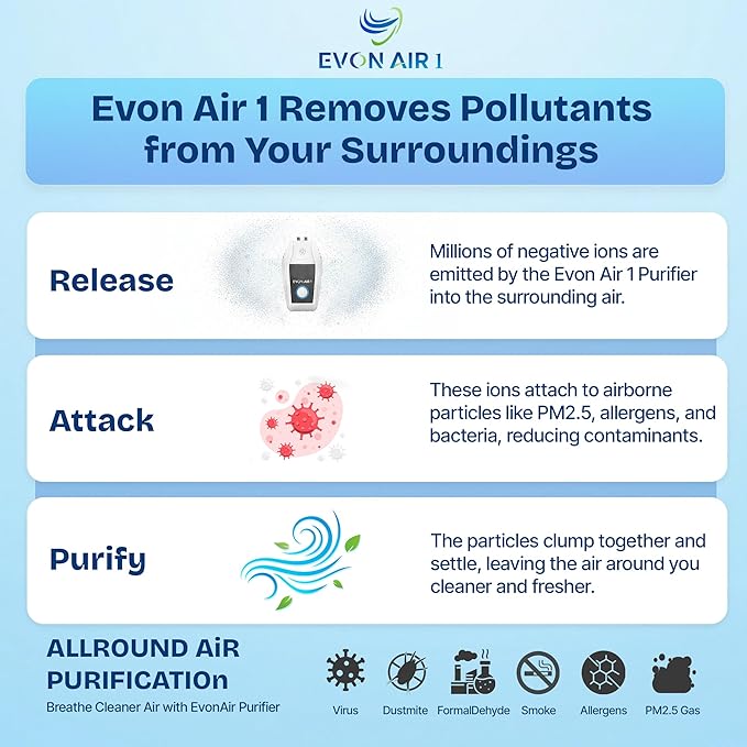 Portable Air Purifier for Travel with 50M Ions/cm³ | Mini Wearable Necklace Ionizer, Filterless, No Maintenance | Personal Air Purifier Small, 500mAh Rechargeable, 75H Runtime, CE ROHS FCC Certified