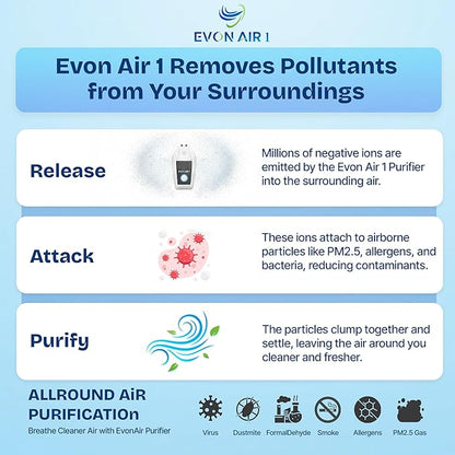 Portable Air Purifier for Travel with 50M Ions/cm³ | Mini Wearable Necklace Ionizer, Filterless, No Maintenance | Personal Air Purifier Small, 500mAh Rechargeable, 75H Runtime, CE ROHS FCC Certified