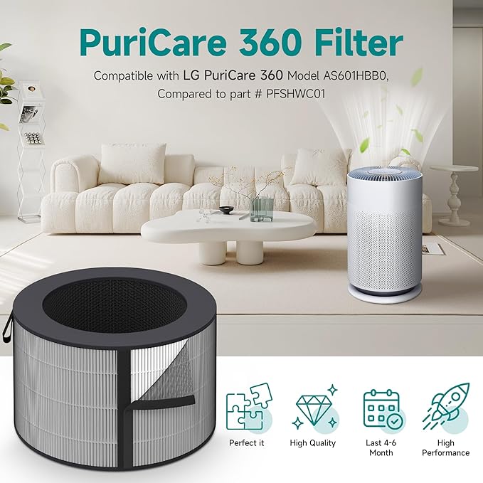 PuriCare 360 Filter Compatible with LG PuriCare 360 Purifiers, Model AS601HBB0, H13 HEPA ＆ Activated carbon Filter, 1 Pack